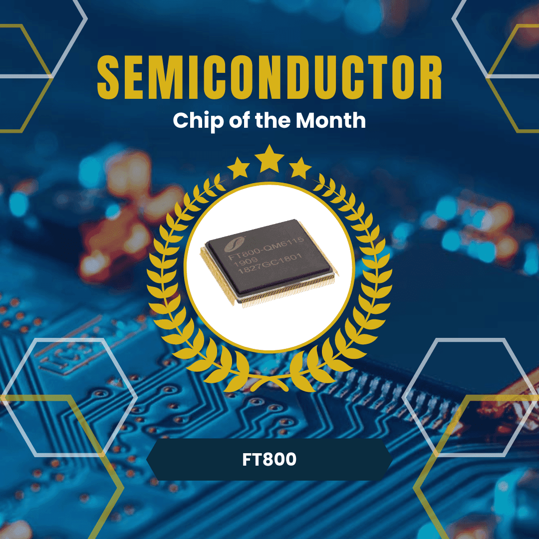 The Chip of the Month (October) – FT800